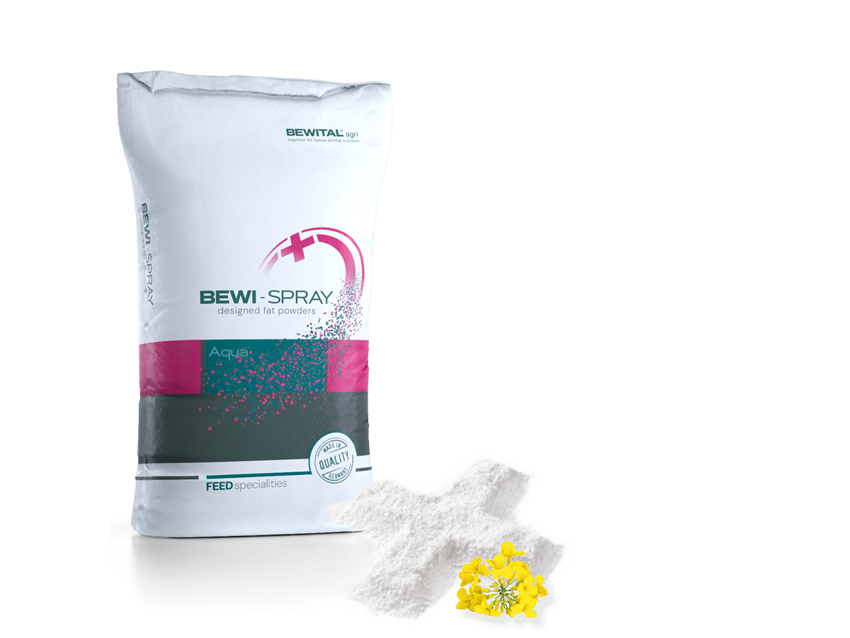 BEWI-SPRAY_Aqua